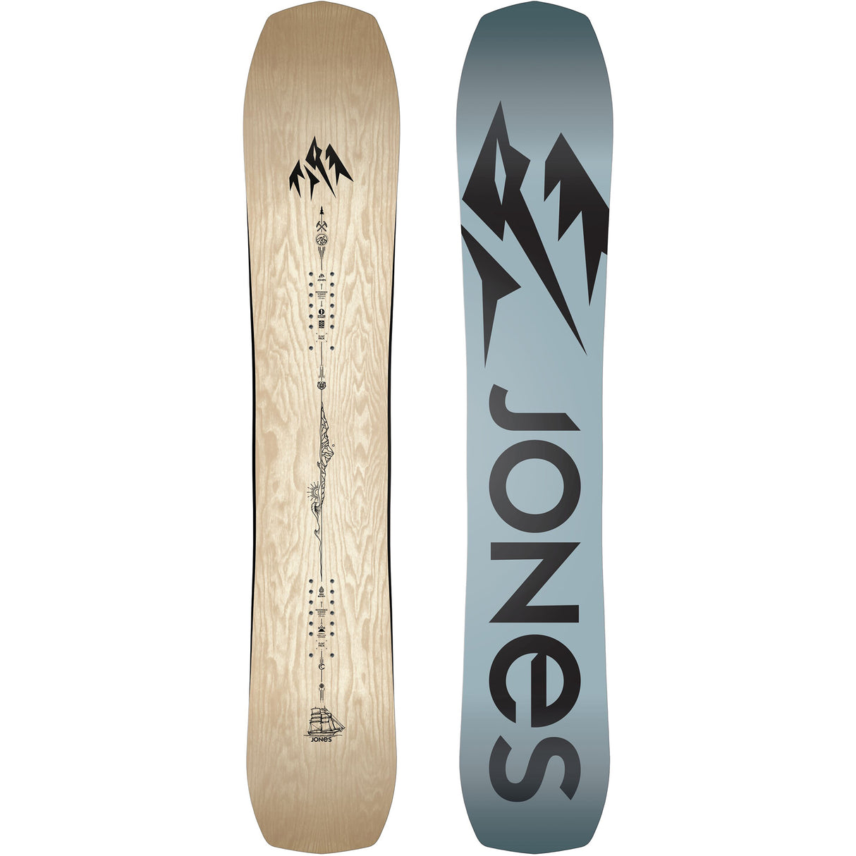 Jones Flagship 25/26